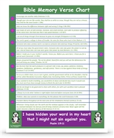 First Grade Complete: An All-Inclusive Homeschool Curriculum- Bible Verse Chart Semester One