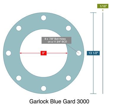 Teadit 1082SAN NSF61 Full Face Gasket - 150 lb - 1/16" Thick - 8" Pipe