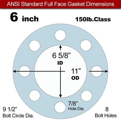 Teadit 1082SAN NSF61 Full Face Gasket - 150 lb - 1/8" Thick - 6" Pipe