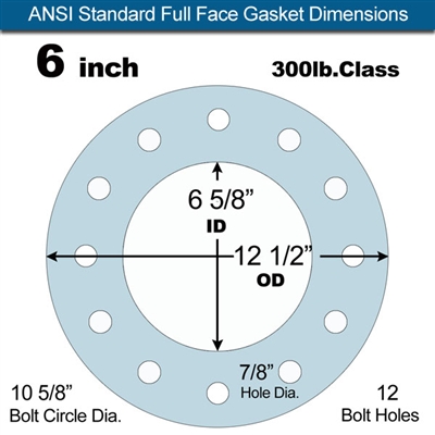Teadit 1082SAN NSF61 Full Face Gasket - 300 lb - 1/8" Thick - 6" Pipe - Series A