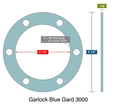 Garlock 3000 Full Face - 3.125" ID x 4.5" OD x 1/8" Thick (6) .415" Holes On 3.812" BC