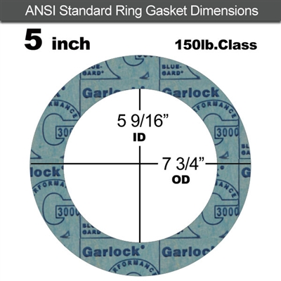 Garlock 3000 NBR Ring Gasket - 150 Lb. - 1/16" Thick - 5" Pipe