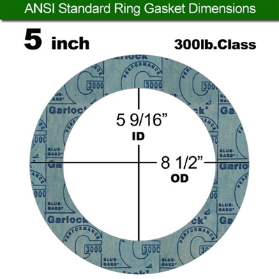 Garlock 3000 NBR Ring Gasket - 300 Lb. - 1/16" Thick - 5" Pipe