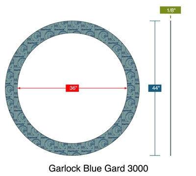 Garlock 3000 NBR Ring Gasket - 300 Lb. - 1/8" Thick - 36" Pipe