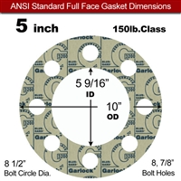 Garlock 3200 SBR Full Face Gasket - 150 Lb. - 1/16" Thick - 5" Pipe