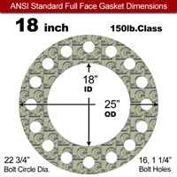 Garlock 3200 SBR Full Face Gasket - 150 Lb. - 1/8" Thick - 18" Pipe