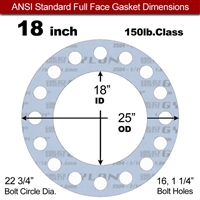 Garlock GylonÂ® 3504 Full Face Gasket - 150 Lb. - 1/16" Thick - 18" Pipe