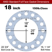 Garlock GylonÂ® 3504 Full Face Gasket - 150 Lb. - 1/8" Thick - 18" Pipe