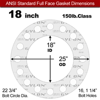 Garlock GylonÂ® 3510 Full Face Gasket - 150 Lb. - 1/16" Thick - 18" Pipe