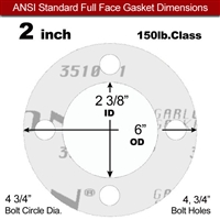 Garlock GylonÂ® 3510 Full Face Gasket - 150 Lb. - 1/16" Thick - 2" Pipe