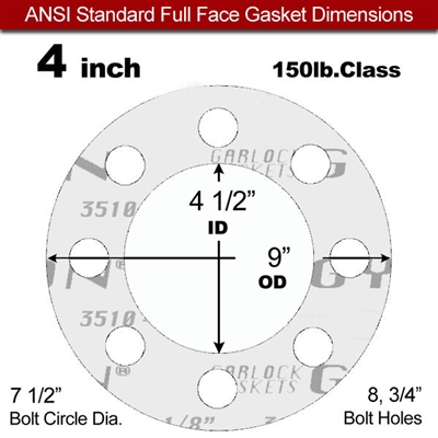 Garlock GylonÂ® 3510 Full Face Gasket - 150 Lb. - 1/16" Thick - 4" Pipe