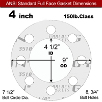 Garlock GylonÂ® 3510 Full Face Gasket - 150 Lb. - 1/8" Thick - 4" Pipe