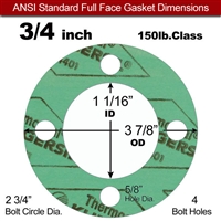 C-4401 Green N/A NBR Full Face Gasket - 150 Lb. - 1/16" Thick - 3/4" Pipe