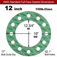 C-4401 Green N/A NBR Full Face Gasket - 150 Lb. - 1/16" Thick - 12" Pipe