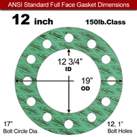 C-4401 Green N/A NBR Full Face Gasket - 150 Lb. - 1/8" Thick - 12" Pipe