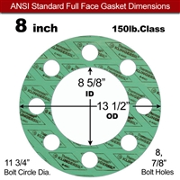 C-4401 Green N/A NBR Full Face Gasket - 150 Lb. - 1/8" Thick - 8" Pipe