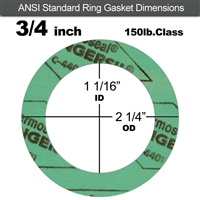 C-4401 Green N/A NBR Ring Gasket - 150 Lb. - 1/16" Thick - 3/4" Pipe