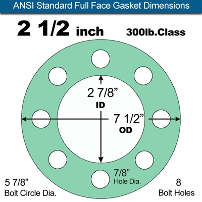 Equalseal EQ750G Full Face Gasket - 300 Lb. Class - 1/16" - 2.5" Pipe Size