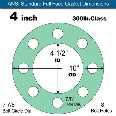 Equalseal EQ750G Full Face Gasket - 300 Lb. Class - 1/16" - 4" Pipe Size