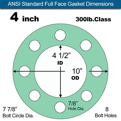 Equalseal EQ750G Full Face Gasket - 300 Lb. Class - 1/8" - 4" Pipe Size