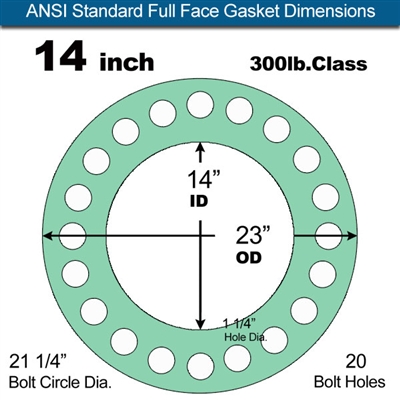 Equalseal EQ750G Full Face Gasket - 300 Lb. Class - 1/8" - 14" Pipe Size