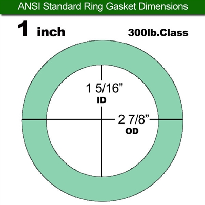 Equalseal EQ750G Ring Gasket - 300 Lb. Class - 1/16" - 1" Pipe Size