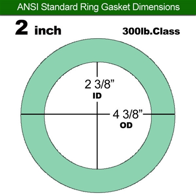 Equalseal EQ750G Ring Gasket - 300 Lb. Class - 1/16" - 2" Pipe Size