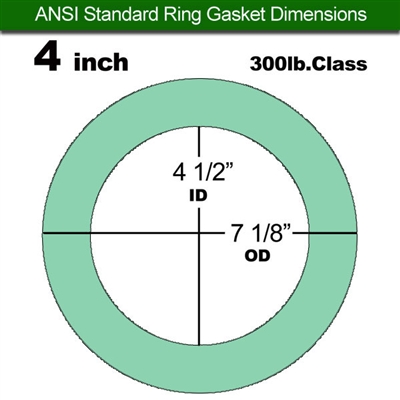 Equalseal EQ750G Ring Gasket - 300 Lb. Class - 1/16" - 4" Pipe Size