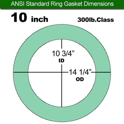 Equalseal EQ750G Ring Gasket - 300 Lb. Class - 1/8" - 10" Pipe Size