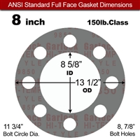 Garlock Style 9850 N/A NBR Full Face Gasket - 150 Lb. - 1/8" Thick - 8" Pipe