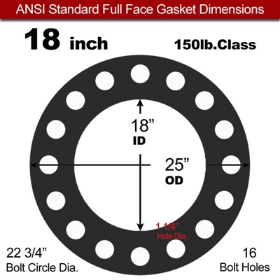 60 Duro Buna-N Full Face Gasket - 150 Lb. - 1/8" Thick - 18" Pipe