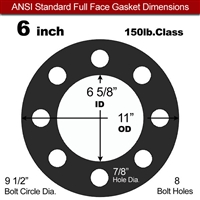 60 Duro Buna-N Full Face Gasket - 150 Lb. - 1/8" Thick - 6" Pipe