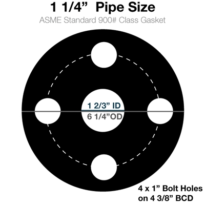 60 Duro Buna-N Full Face Gasket - 900 Lb. - 1/8" Thick - 1-1/4" Pipe