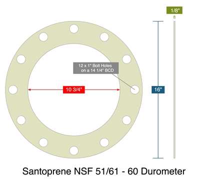 Santoprene NSF 51/61 - 60 Durometer -  1/8" Thick - Full Face Gasket - 150 Lb. - 10"