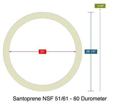 Santoprene NSF 51/61 - 60 Durometer - Ring Gasket -  1/16" Thick - 24" ID - 28.25" OD