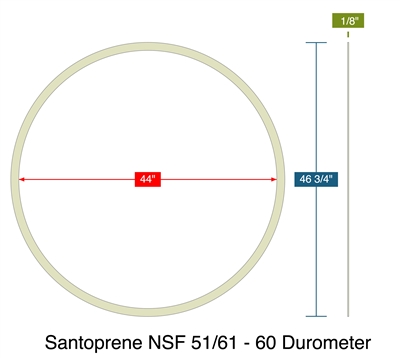 Santoprene NSF 51/61 - 60 Durometer - Ring Gasket -  1/8" Thick - 44" ID - 46.75" OD Vulcanized