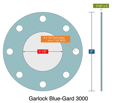 Garlock Blue-Gard 3000 - Full Face Strainer Gasket -  150 Lb. - 4" - 100 Mesh