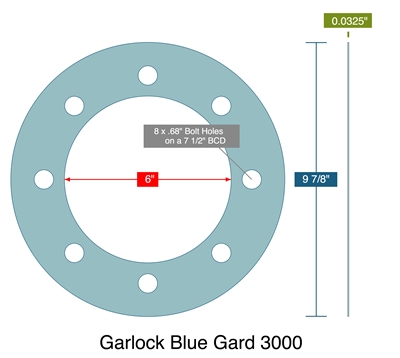 Garlock Blue-GardÂ® 3000 Custom FF Gasket - 1/32" x 6" x 9.875" (8, 11/16" BH on 7.5" BC)