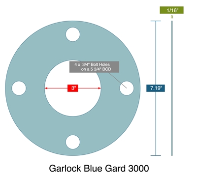 Garlock 3000 NBR Custom Full Face Gasket - 1/16" Thick - 3" ID x 7-3/16" OD