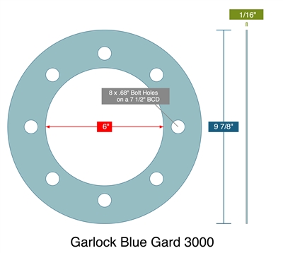 Garlock Blue-GardÂ® 3000 Custom FF Gasket - 1/16" x 6" x 9.875" (8, 11/16" BH on 7.5" BC)