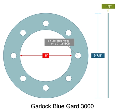 Garlock Blue-GardÂ® 3000 Custom FF Gasket - 1/8" x 6" x 9.875" (8, 11/16" BH on 7.5" BC)