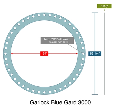 Garlock Blue-GardÂ® 3000 Custom FF Gasket - 1/16" Thk - 54" ID x 66.25" OD -(44) 1-7/8" Bolt holes on 62.75" BCD