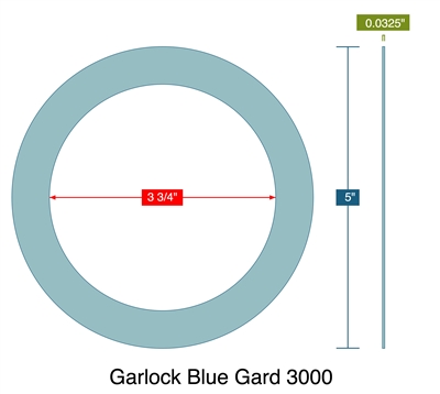 Garlock 3000 NBR Custom Ring Gasket - 1/32" Thick - 3-3/4" ID x 5" OD