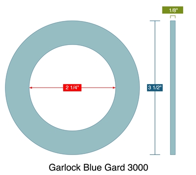 Garlock 3000 NBR Custom Ring Gasket - 1/8" Thick - 2.25" ID x 3.5" OD