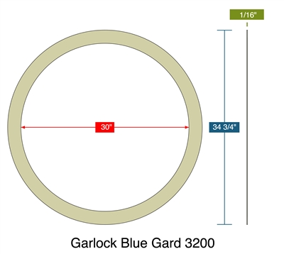 Garlock 3200 SBR Ring Gasket - 150 Lb. - 1/16" Thick - 30" Series APipe