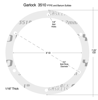 Garlock GylonÂ® 3510 Custom FF Gasket 6" x 7.25" FF - 1/16" Thick