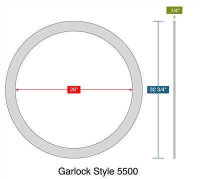 Garlock Style 5500 -  1/4" Thick - Ring Gasket - 150 Lb./150 Lb. Series A - 28"