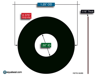 EQ 706 Custom Ring Gasket - 1/16" x 1/2" ID x 1-1/4" OD