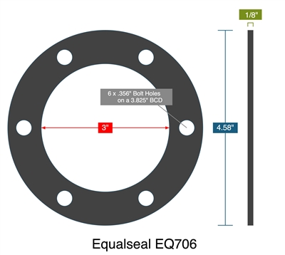 EQ 706 Custom Full Face Gasket - 1/8" x 3" ID x 4.58" OD - (6 - .356 BH on 3.825" BC)