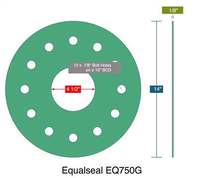 EQ 750G Full Face Gasket - 0.125" Thick  x  14" OD x 4 1/2" ID, with (12) 7/8"  bolt holes on a 10" BCD